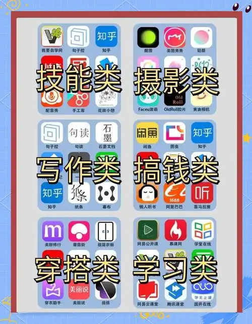 常用的app会员版合集【791.3GB】-搜学帮