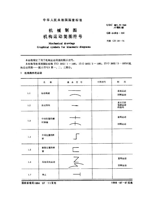GB 4460-84 机械制图 机构运动简图符号